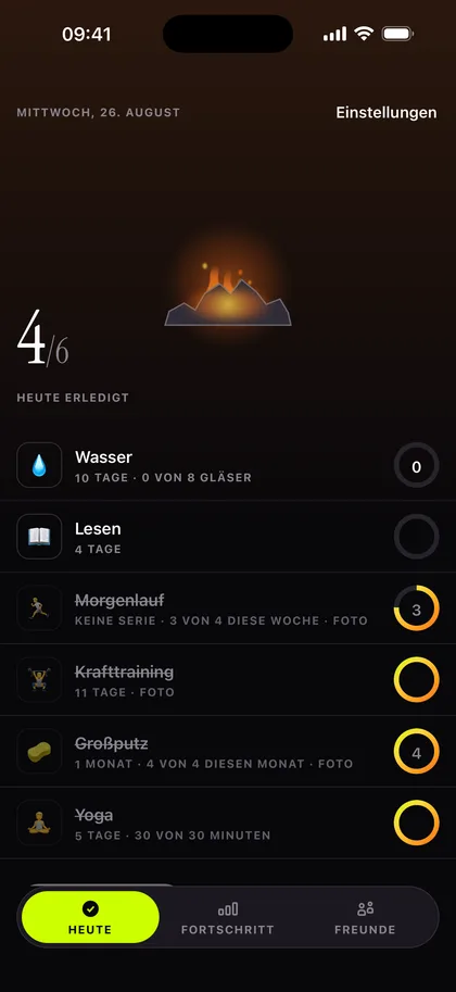 Vesta zeigt die Gewohnheiten des Tages mit Fortschrittsringen